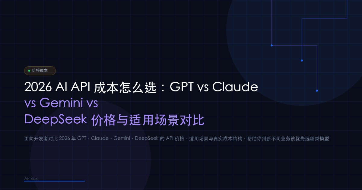 Agent 上下文膨胀与账单陷阱：动态压缩与成本直降 82% 实战 | APIBox